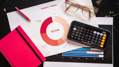 commercial intelligence overview summary