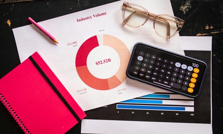 commercial intelligence overview summary