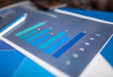 commercial performance insight register