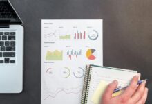 corporate analytics performance review