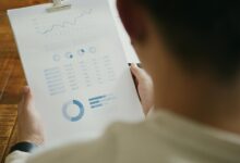 corporate planning data analysis