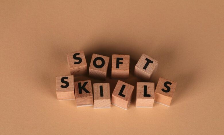 enterprise capability intelligence snapshot