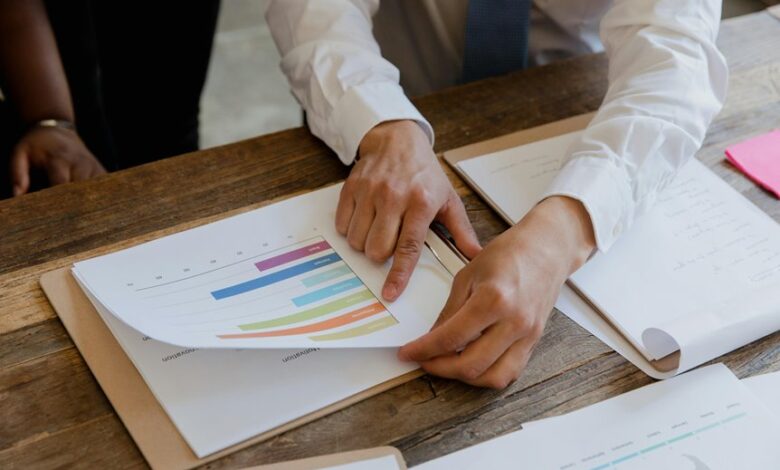 operational review for accounts