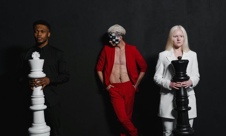 organisational intelligence performance overview